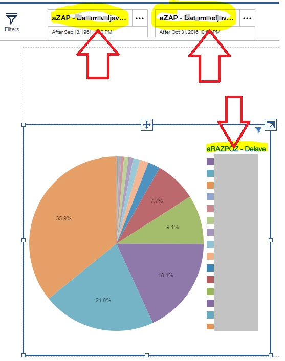 How to change label name in pie chart or on filter label name on